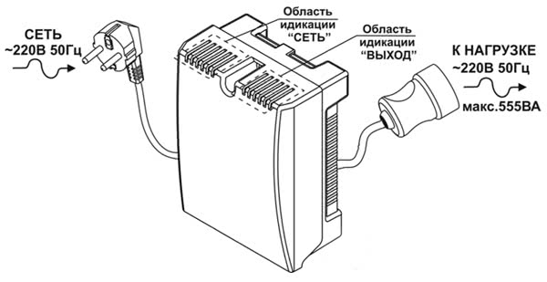Стабилизатор напряжения Teplocom ST-555