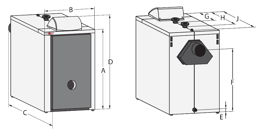 Напольный стальной котел Wolf MKS-100, без горелки Напольный стальной котел Wolf MKS-100, без горелки