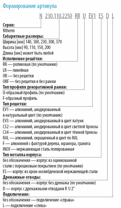 Ntherm VARMANN - встраиваемые в пол конвекторы без вентилятора Ntherm VARMANN - встраиваемые в пол конвекторы без вентилятора