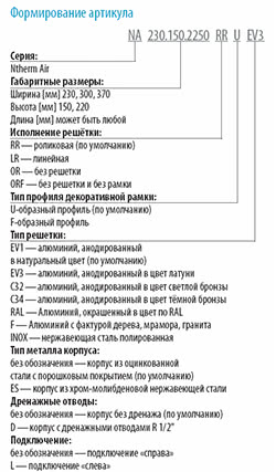 Встраиваемый в пол конвектор Ntherm Air - с отверстием для подключения приточной вытяжной вентиляции