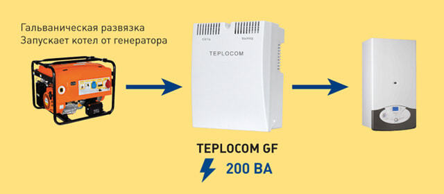 Teplocom gf схема электрическая