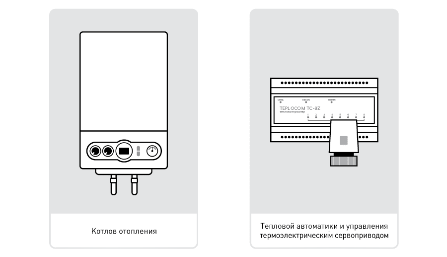 TEPLOCOM TS-2AA/3A RF2